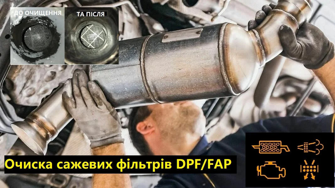 Авто Сервіс