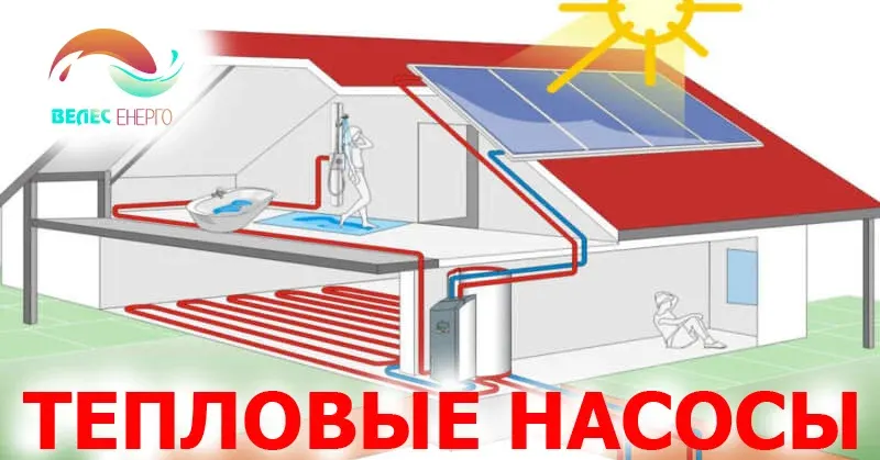 Кондиціонери та Теплові Насоси у Хмельницькому від "Велес-Енерго" - 3